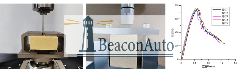 1662599896892093.png 金屬接骨螺釘拔出試驗.png